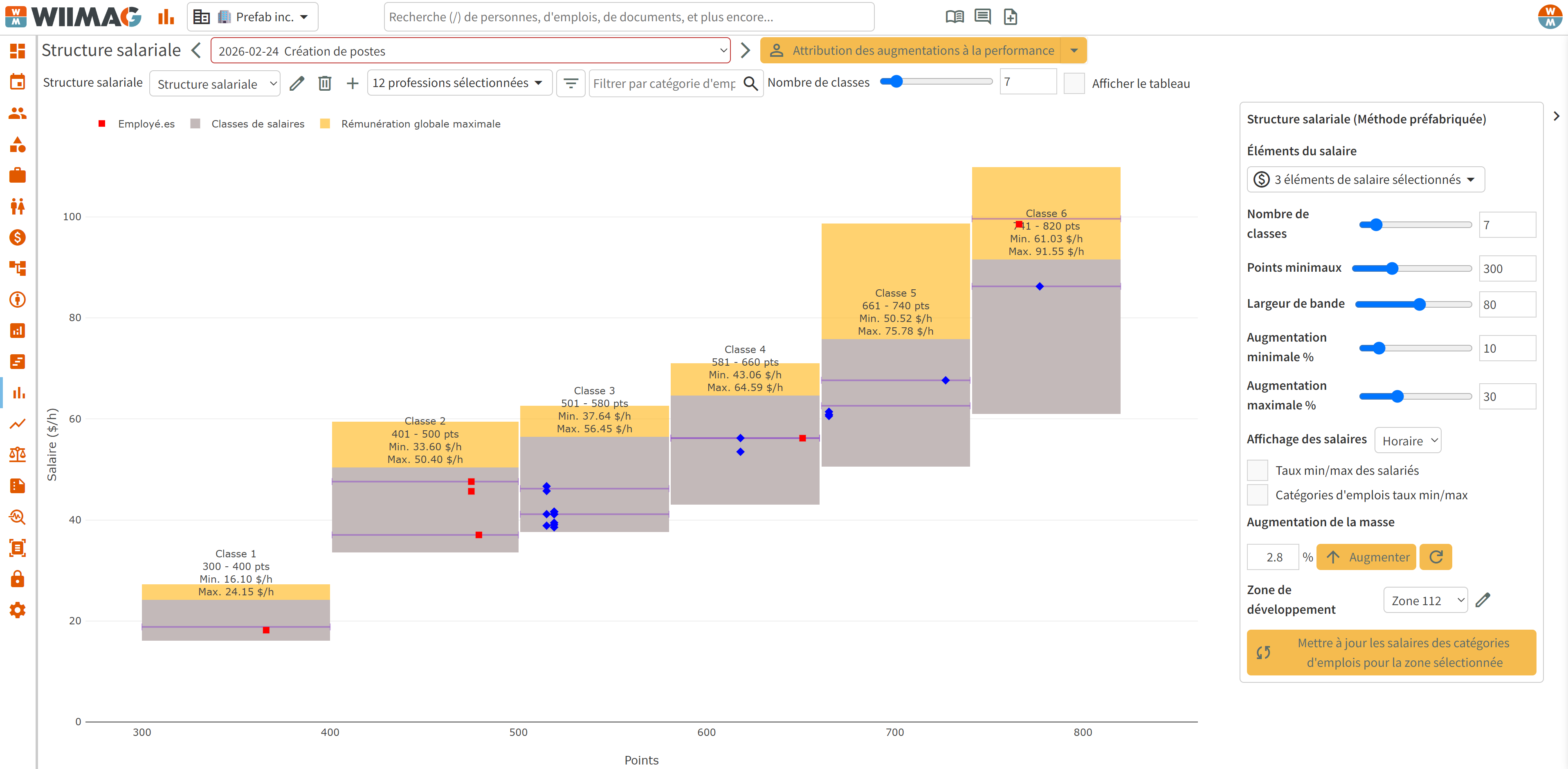 Analyse des données dans la plateforme Wiimag